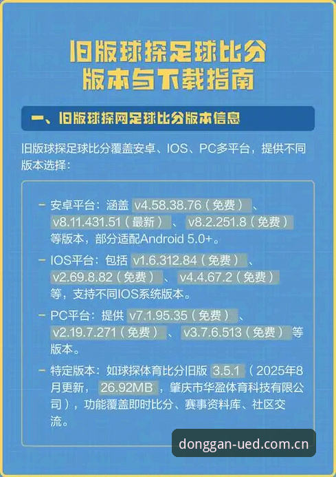 只存赛程 vs 存全套数据面板：最新体育官网赛事收藏指南的两种用法对比