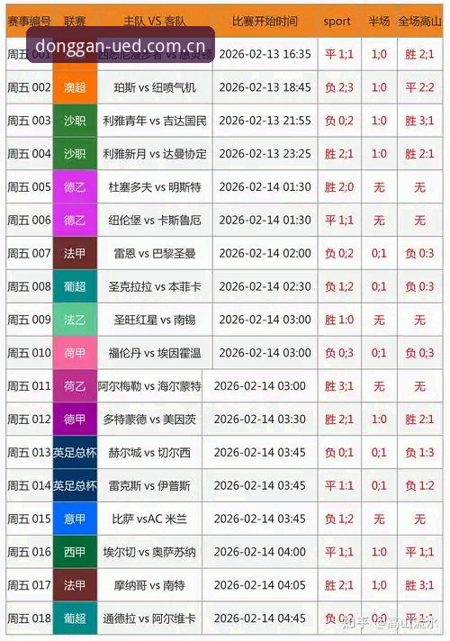 UED体育平台赛事数据与专业竞彩数据分析工具全面横评：谁才是300+场次下的信息掌控最优解？
